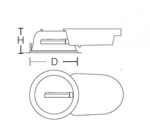 RZB Economy DL